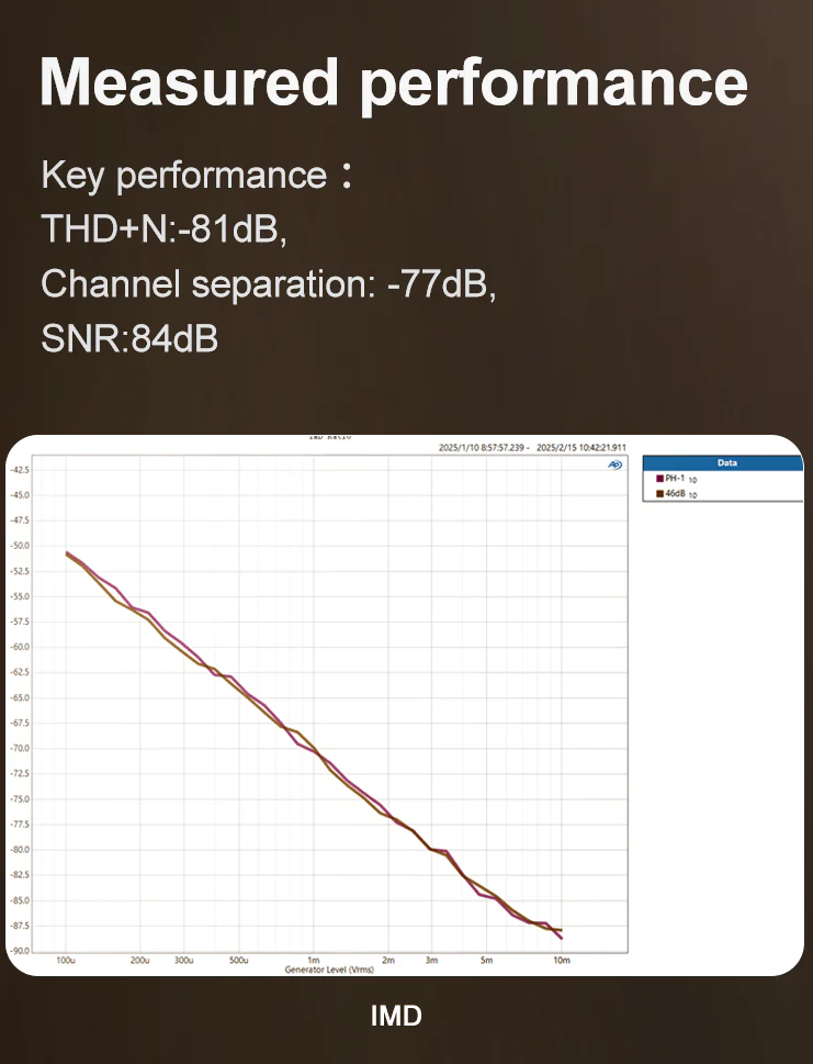 SMSL PH-1 MM Phono Amp - Image 11