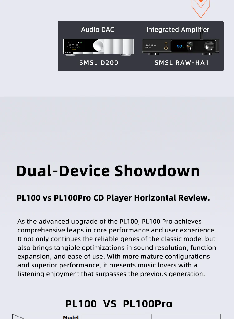 SMSL PL100 Pro CD Player - Image 18