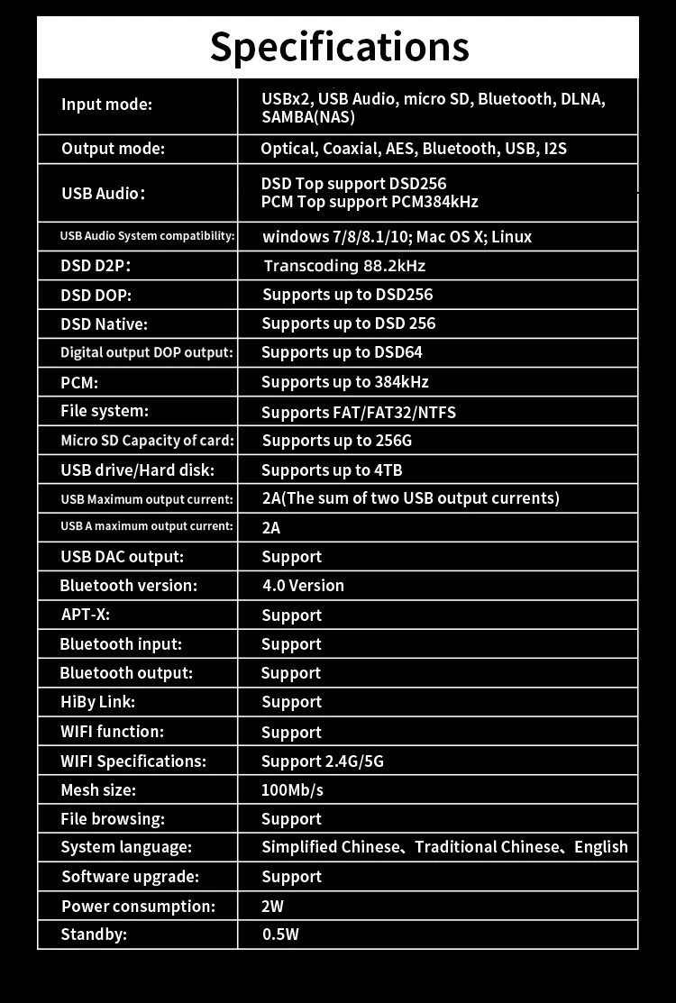 SMSL SD-9 HiFi Network Music Player - Image 16