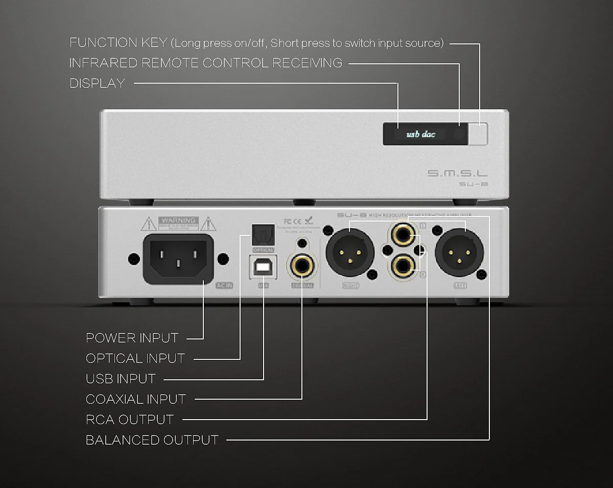 SMSL SU-8 Version 2 DAC (Digital-to-Analog Converter) - Image 5