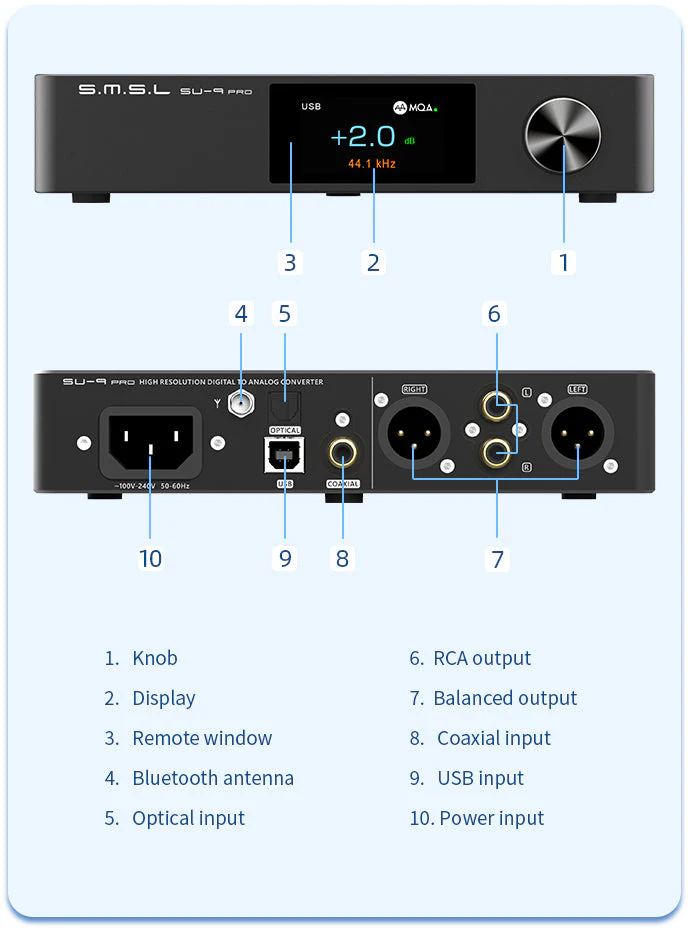 SMSL SU-9 Pro MQA Desktop DAC - Image 25