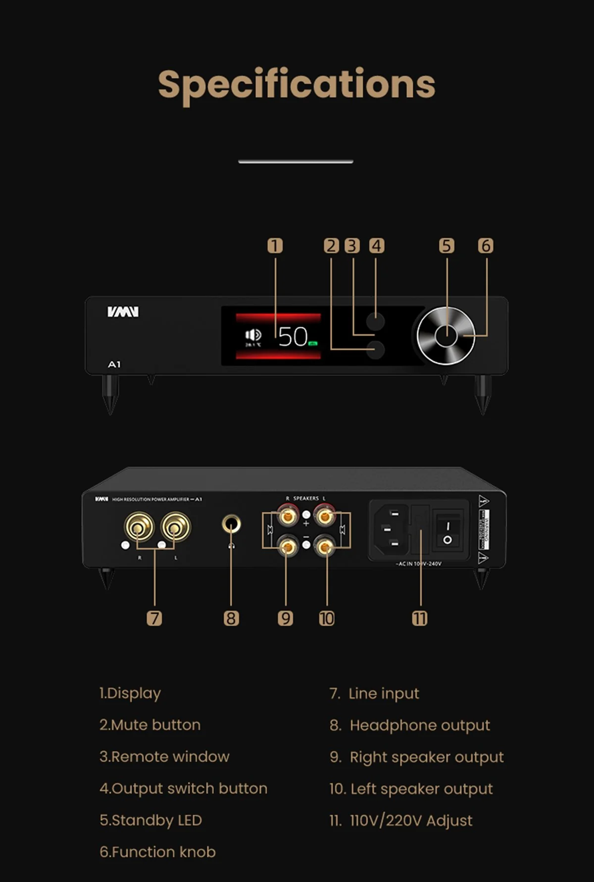 SMSL VMV A1 Class-A Amplifier - Image 11