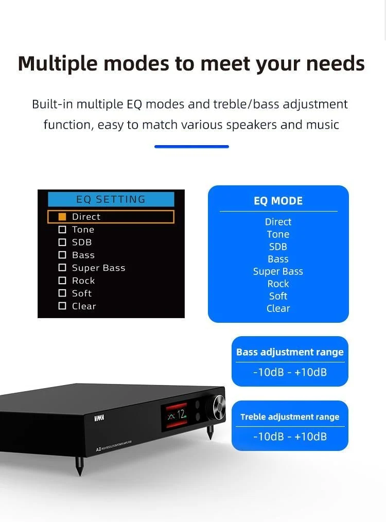 SMSL VMV A2 High Resolution 200Wx2 Power Amplifier - Image 10