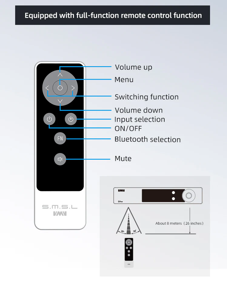 SMSL VMV D1se MQA DAC - Image 12
