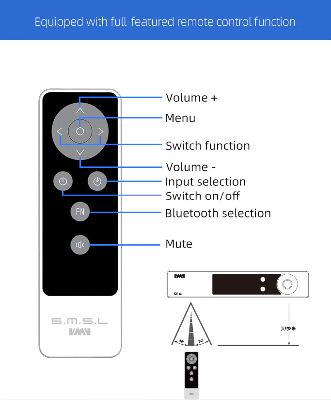 SMSL VMV D1se2 Desktop MQA DAC - Image 13