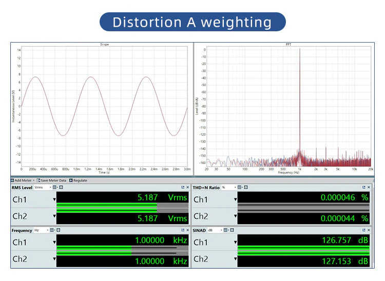SMSL VMV D1se2 Desktop MQA DAC - Image 17