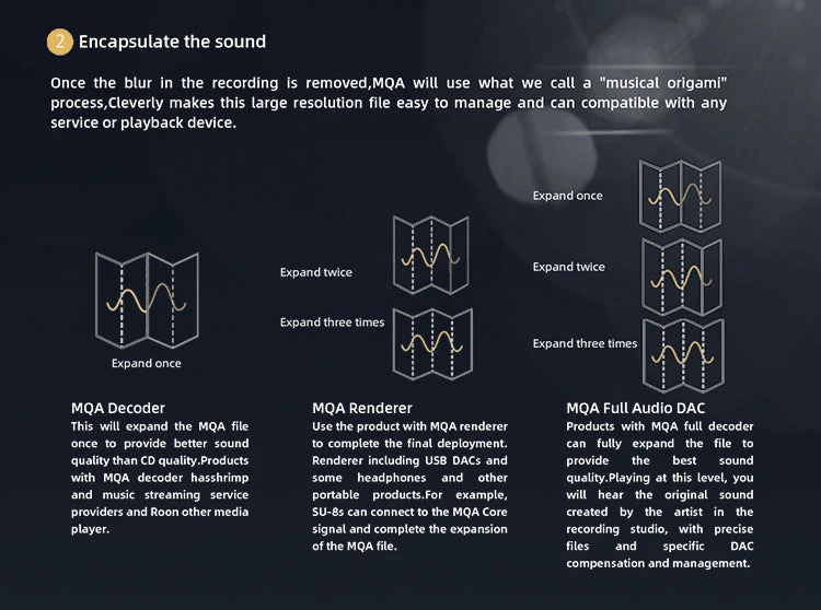 SMSL VMV D1se2 Desktop MQA DAC - Image 6
