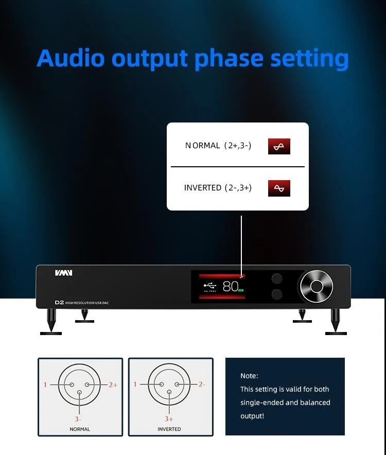 SMSL VMV D2 DAC - Image 19