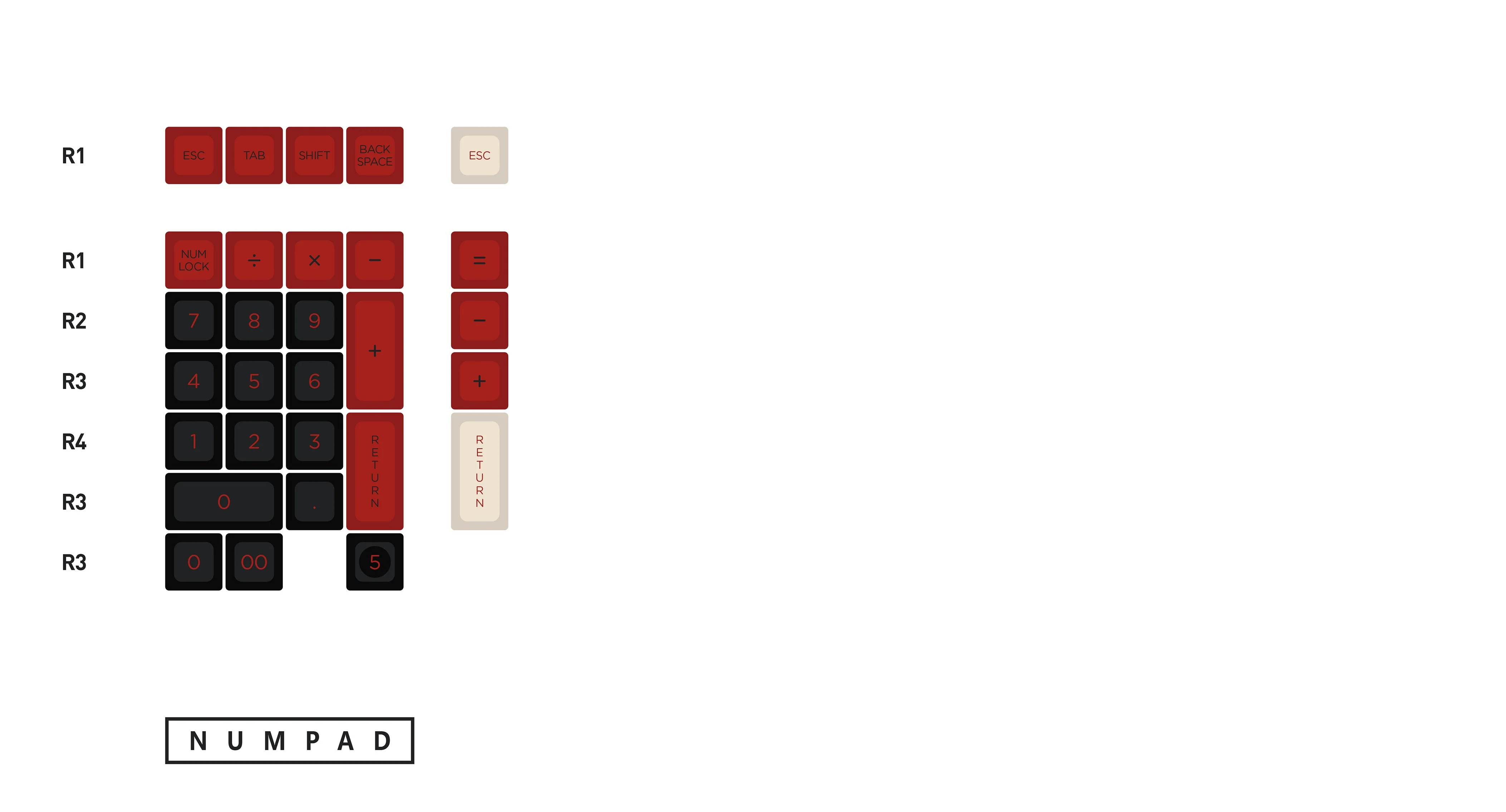 SP SA Silent Assassin Keycap Set - Image 6