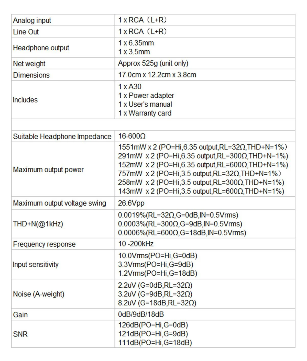 TOPPING A30 HiFi Headphone Amplifier - Image 28