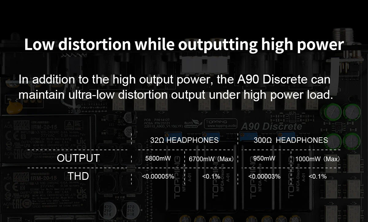 TOPPING A90 Discrete Headphone Amp - Image 11