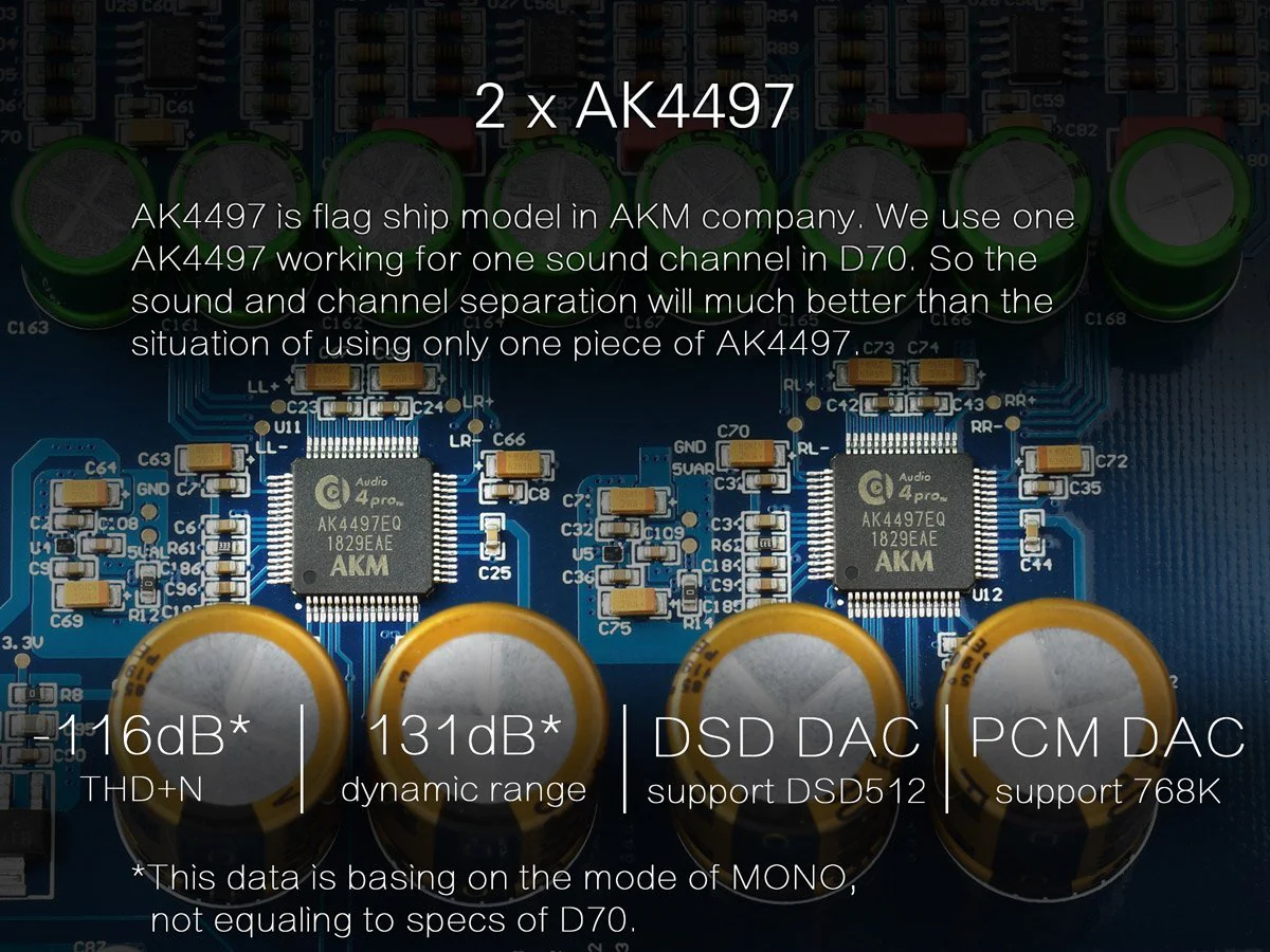 TOPPING D70 DAC (Digital-to-Analog Converter) - Image 6