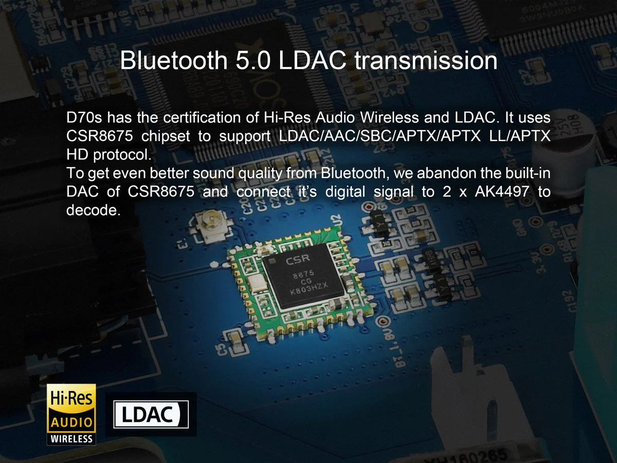 TOPPING D70s MQA DAC (Digital-to-Analog Converter) - Image 8