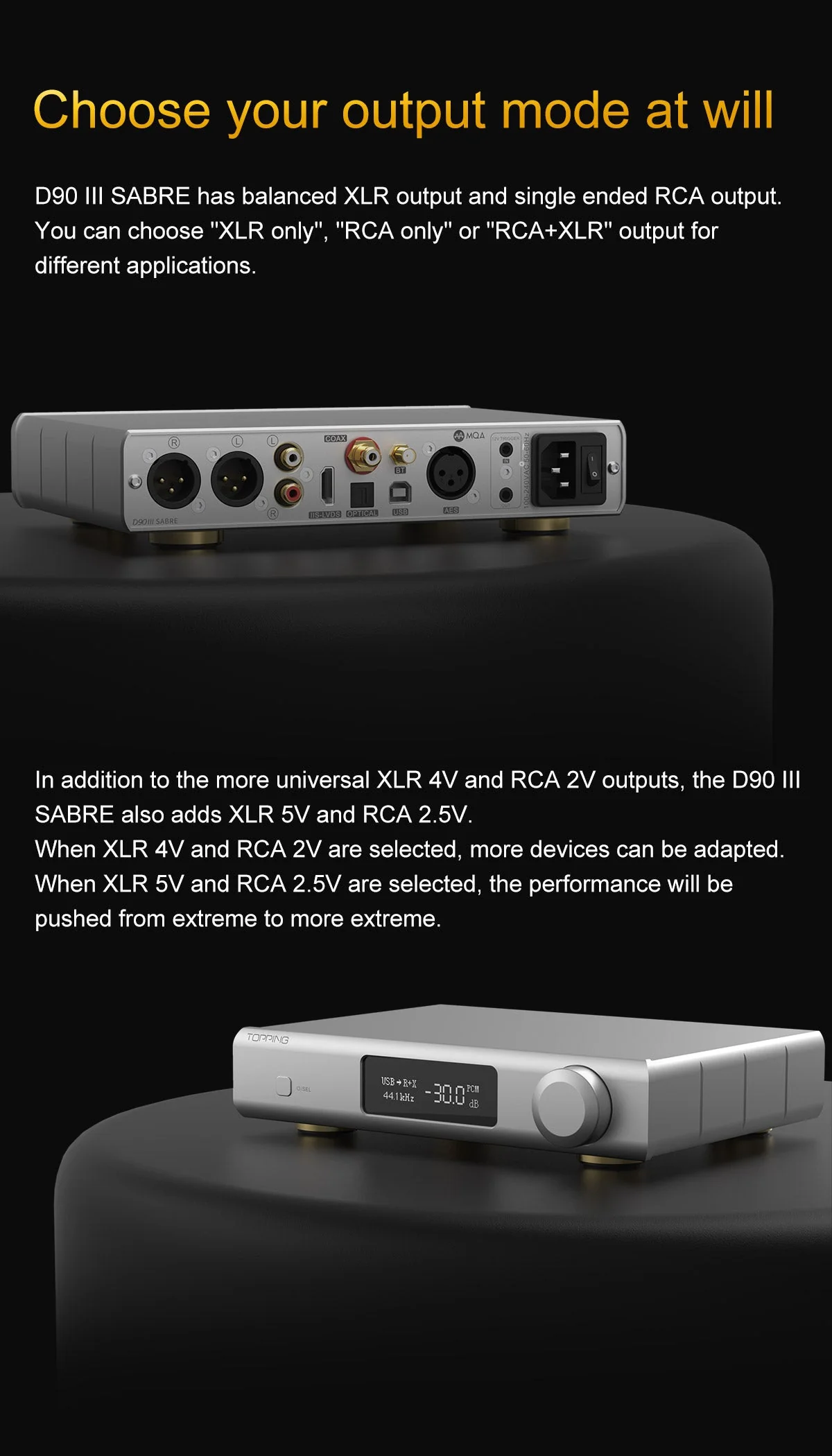 TOPPING D90 III Sabre Fully-Balanced HIFI DAC (Digital-to-Analog Converter) - Image 11