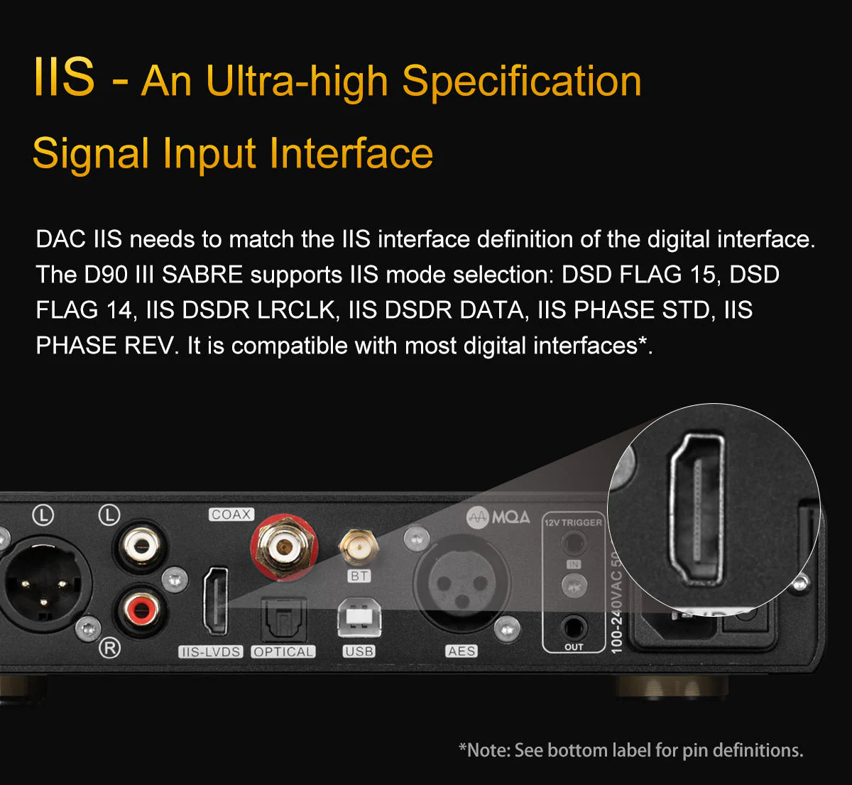 TOPPING D90 III Sabre Fully-Balanced HIFI DAC (Digital-to-Analog Converter) - Image 12