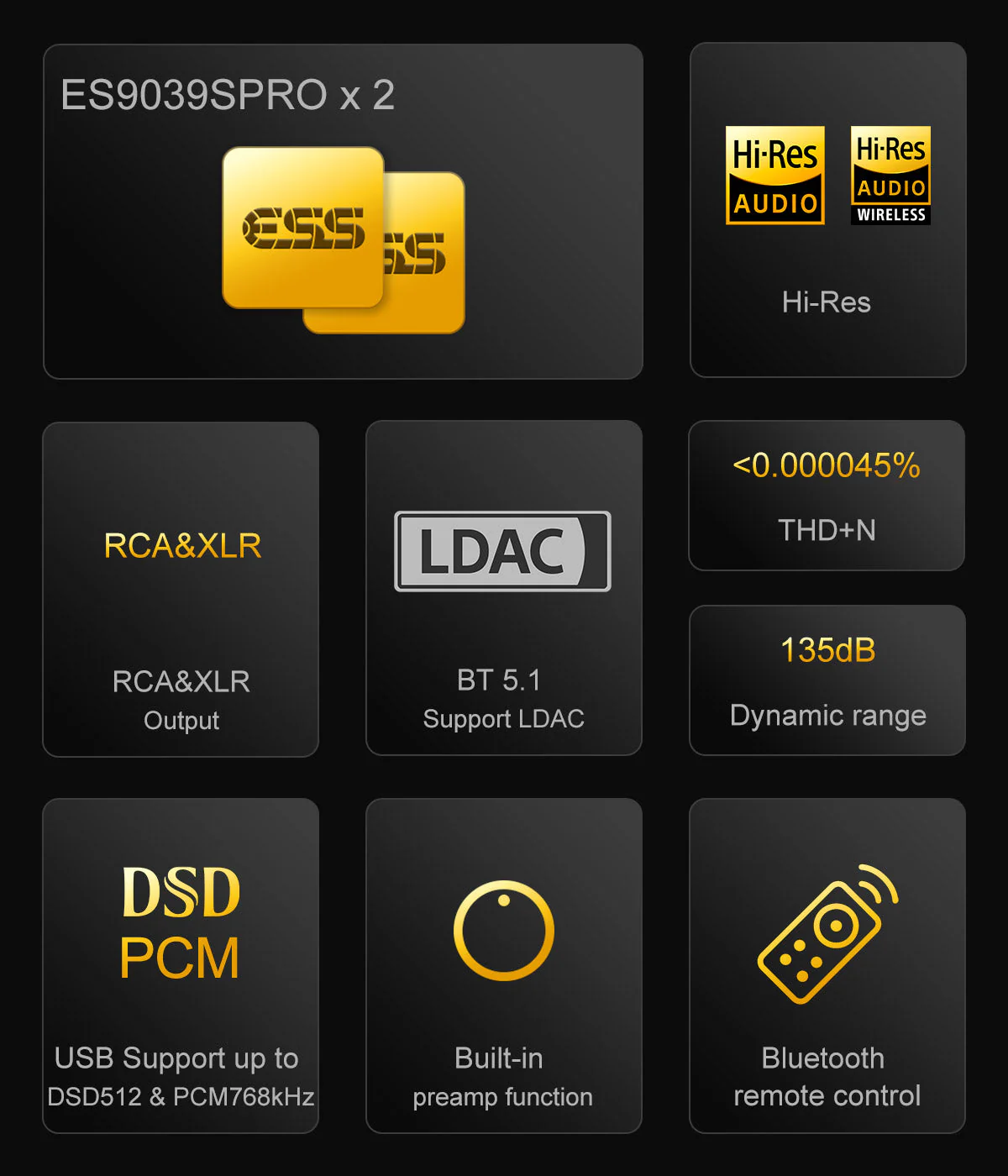 TOPPING D90 III Sabre Fully-Balanced HIFI DAC (Digital-to-Analog Converter) - Image 4