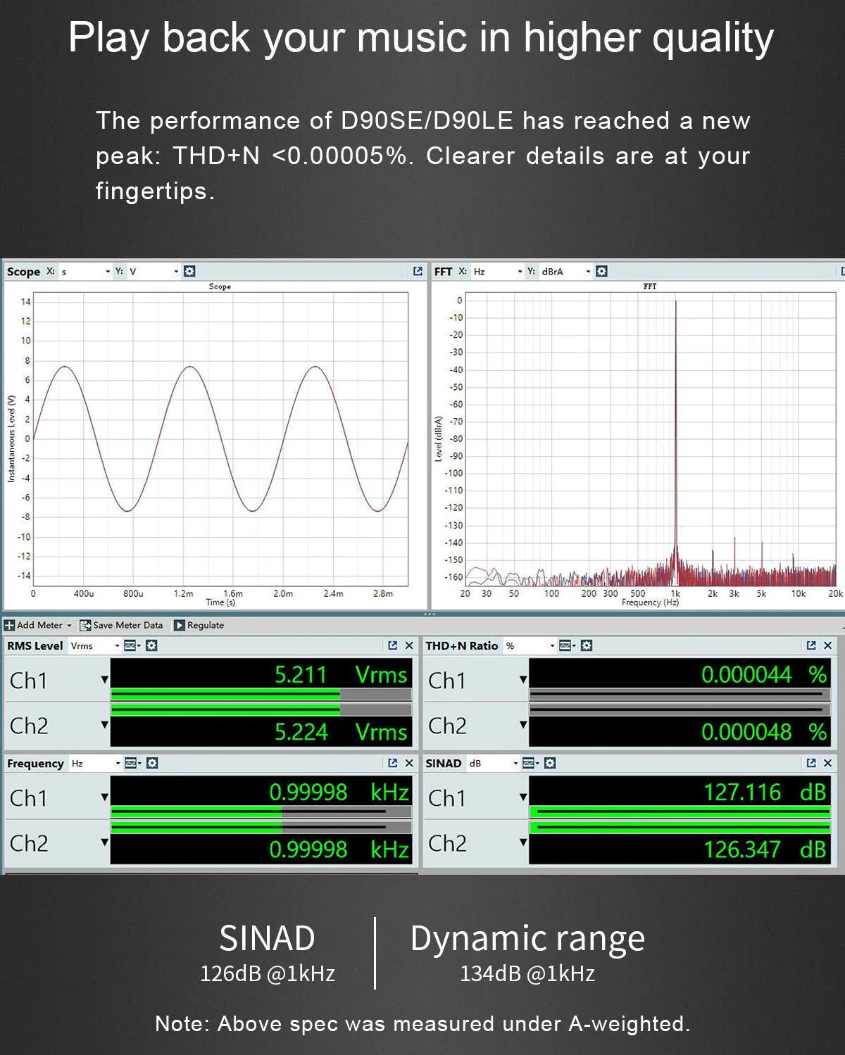 TOPPING D90SE / D90LE DAC (Digital-to-Analog Converter) - Image 6