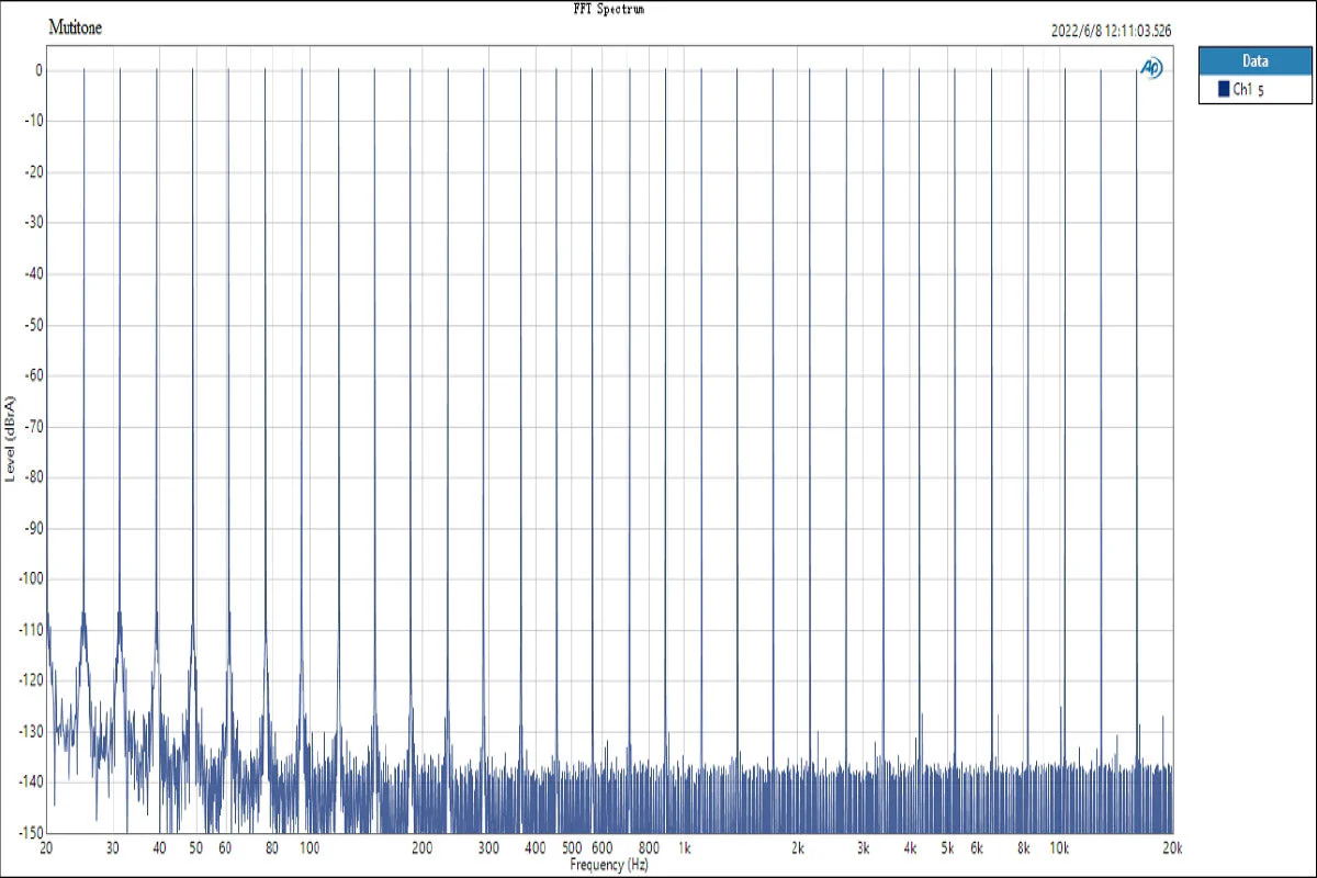 TOPPING DM7 8 Channel DAC - Image 20