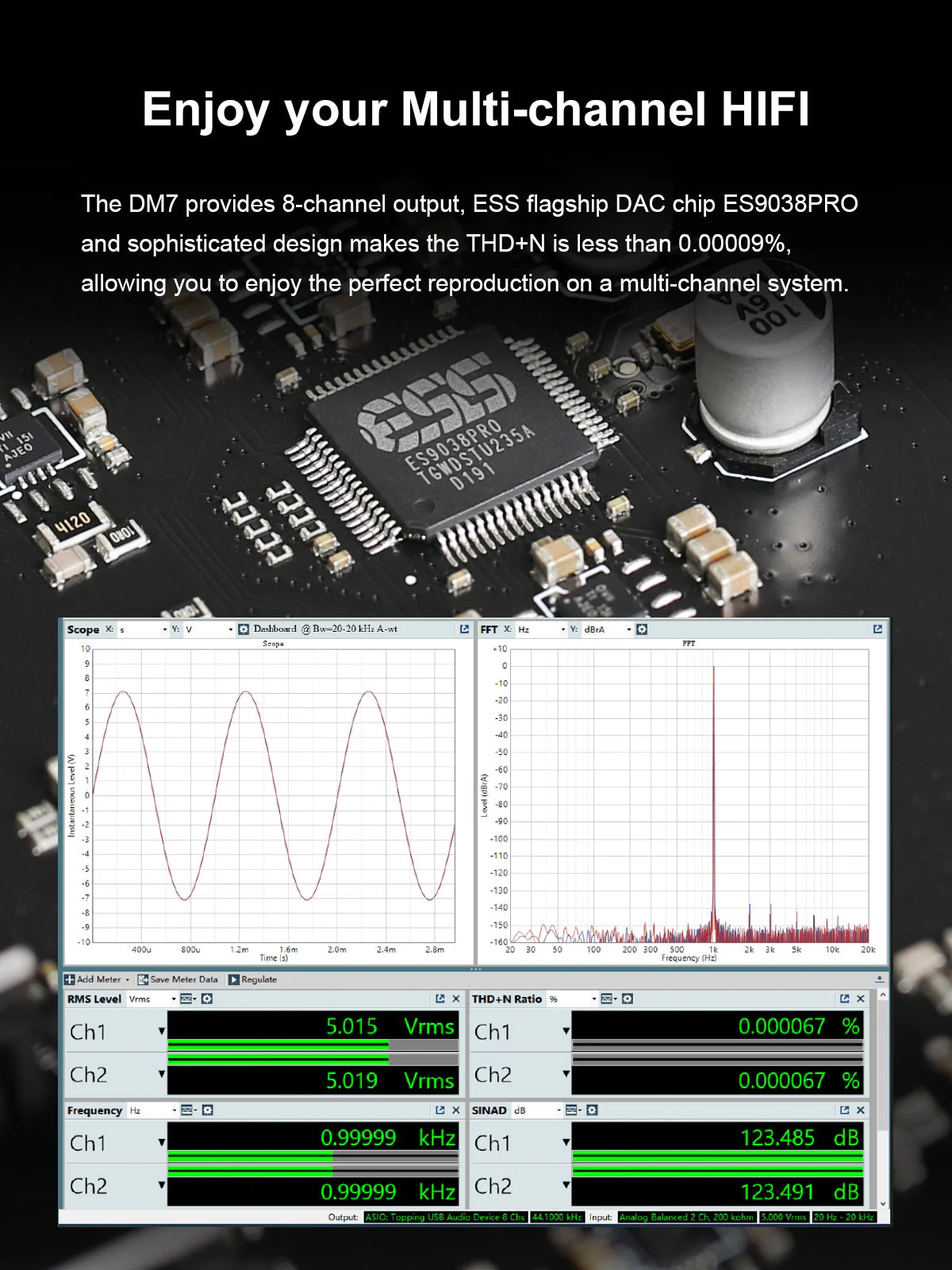 TOPPING DM7 8 Channel DAC - Image 4