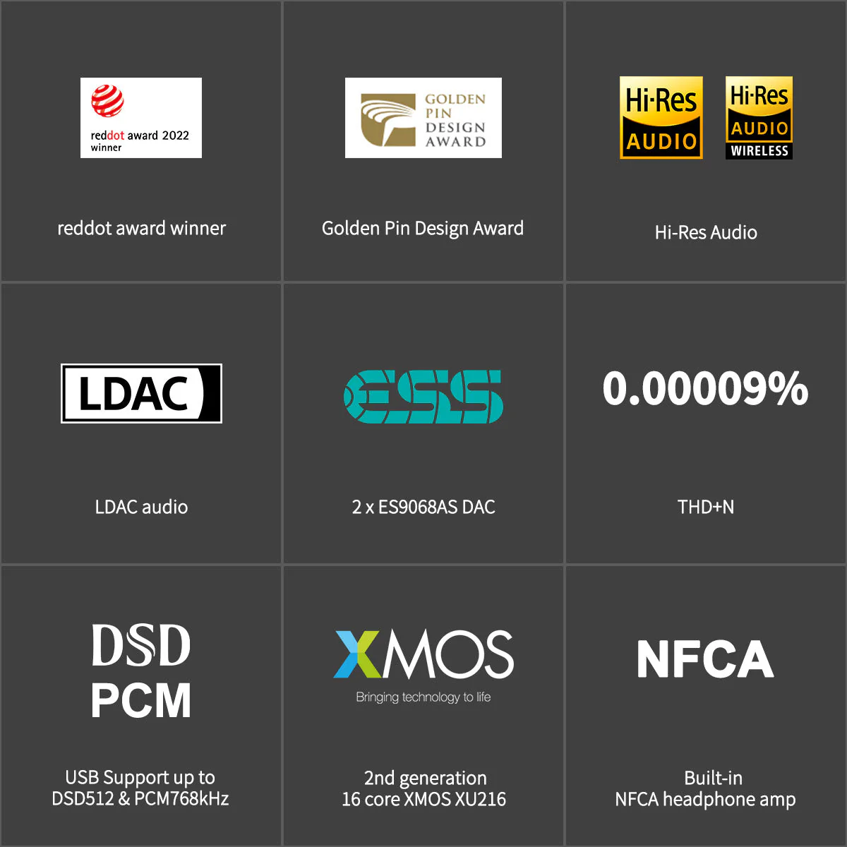 TOPPING DX5 DAC/Amp - Image 4