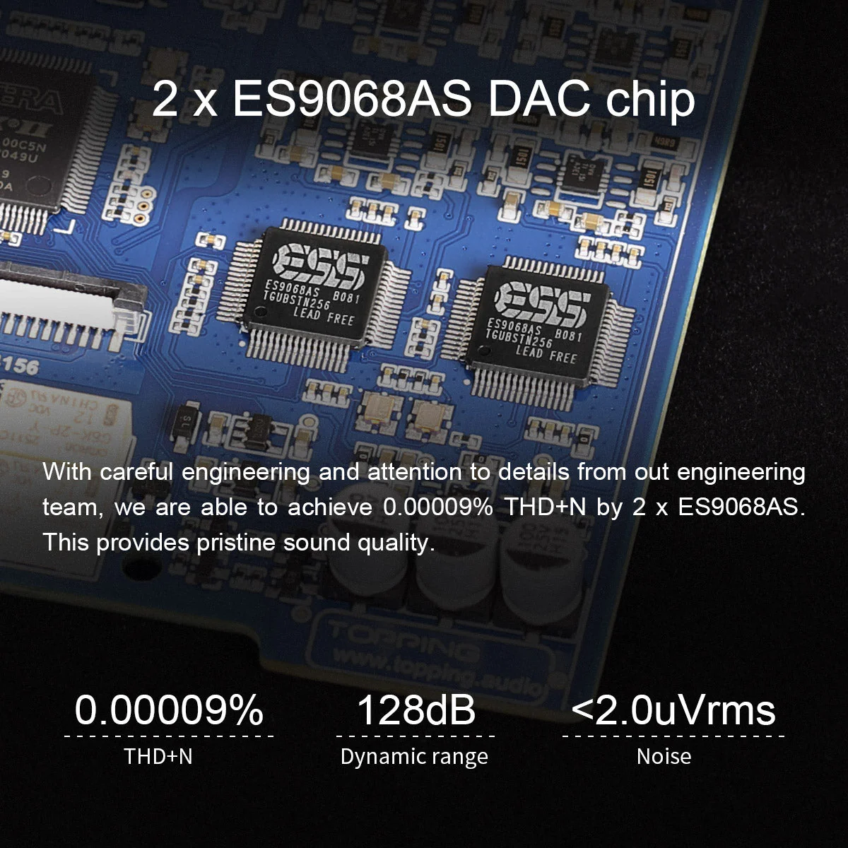 TOPPING DX5 DAC/Amp - Image 6