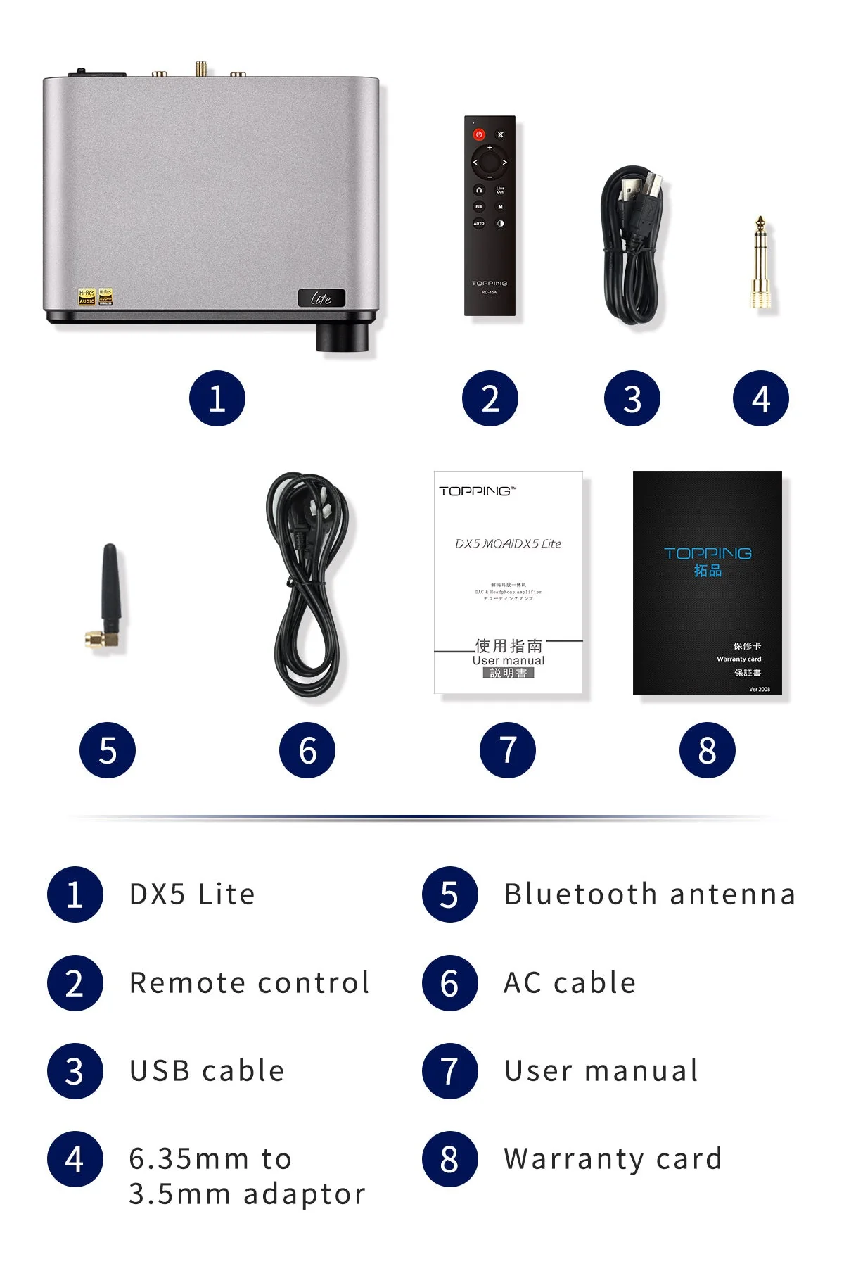 TOPPING DX5 Lite Desktop DAC/Amp - Image 22