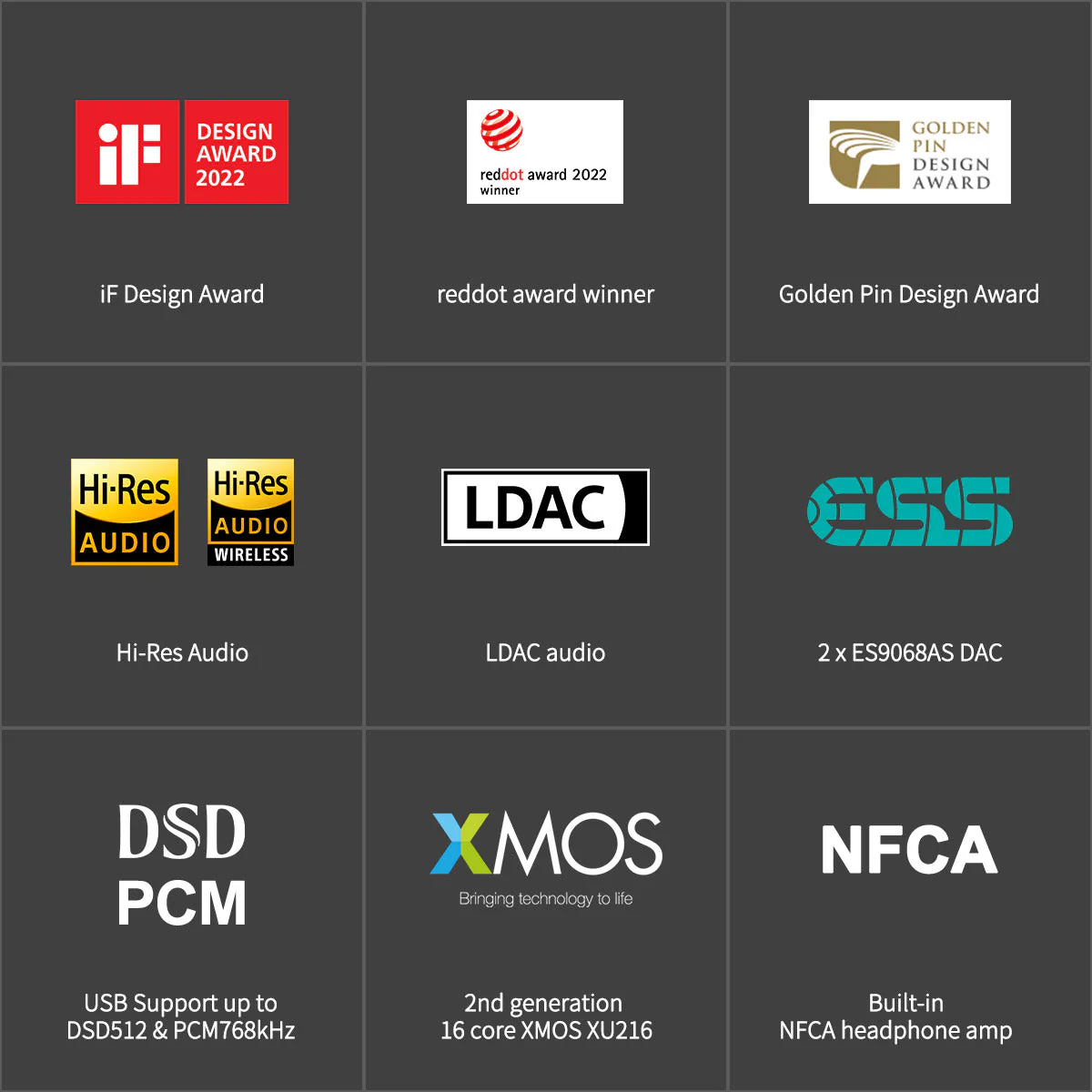 TOPPING DX5 Lite Desktop DAC/Amp - Image 4