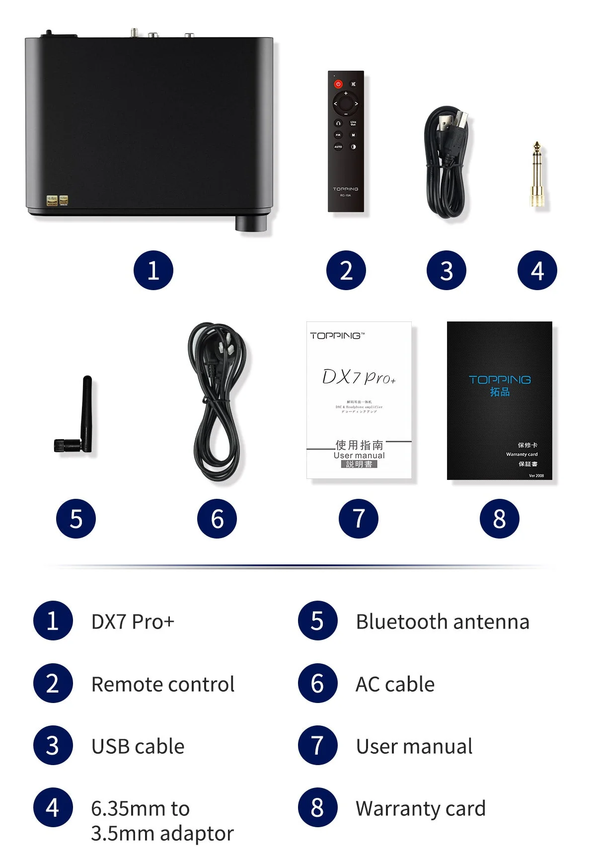 TOPPING DX7 Pro+ DAC/Amp (Apos Certified) - Image 27
