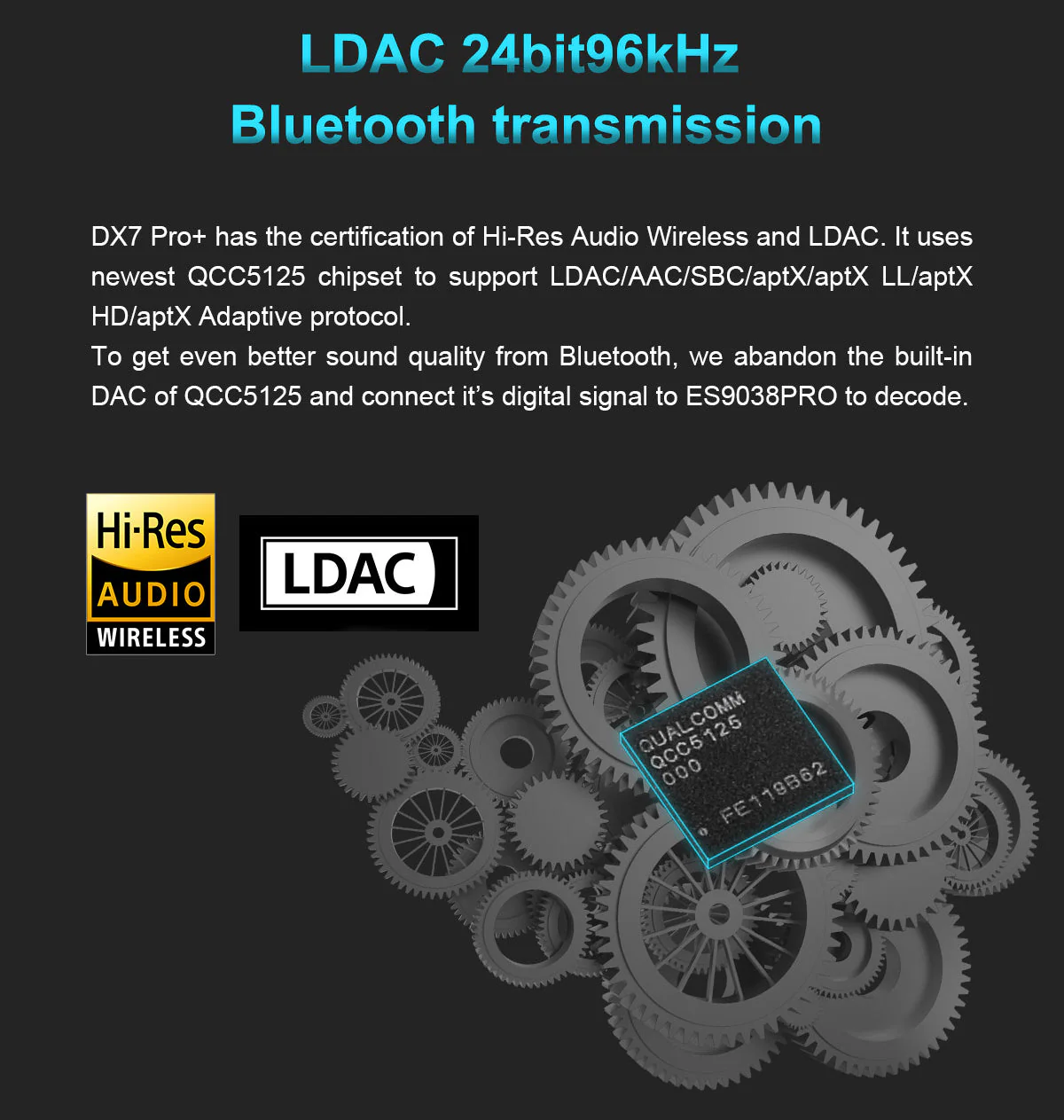 TOPPING DX7 Pro+ DAC/Amp - Image 16