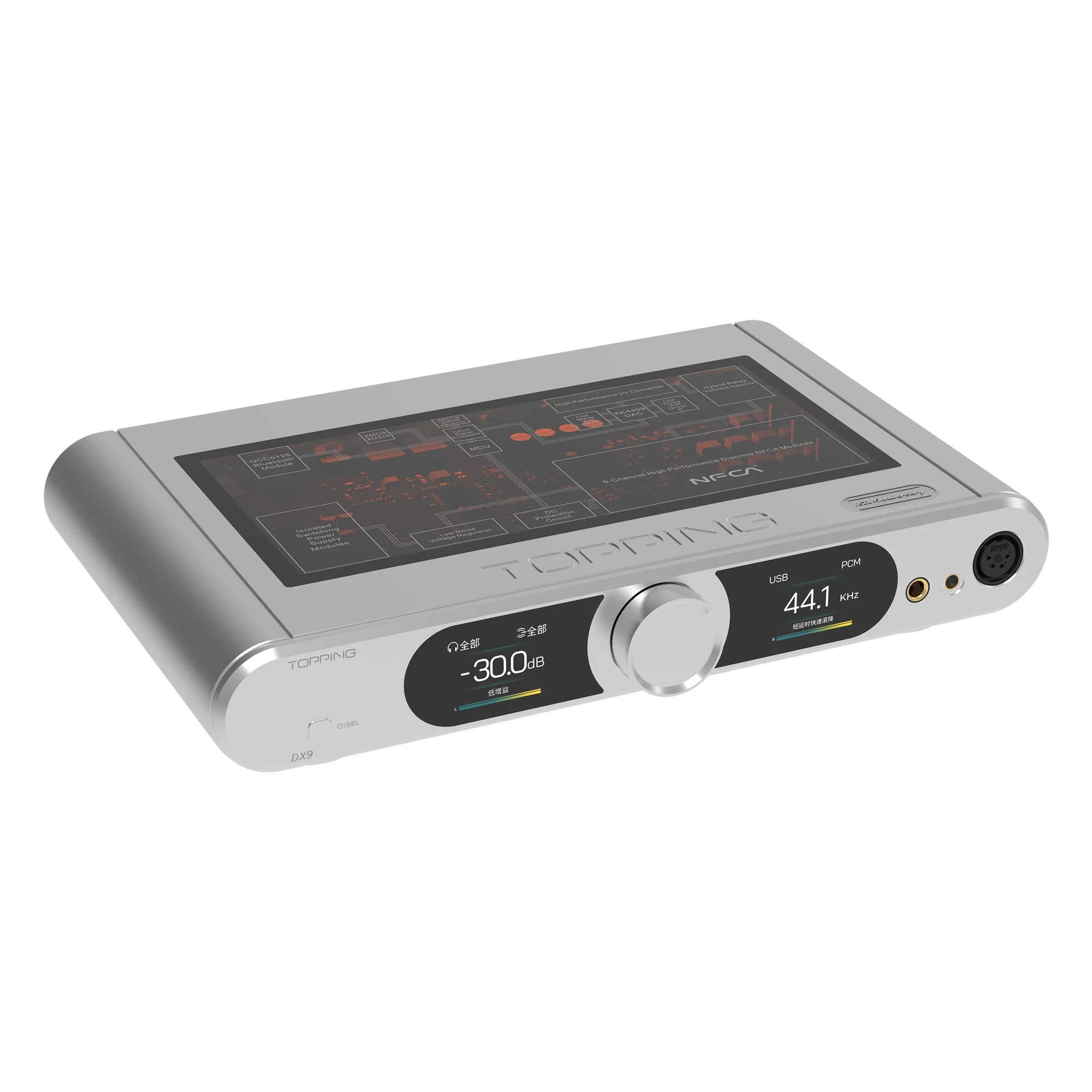 TOPPING DX9 DAC/Amp - Image 2