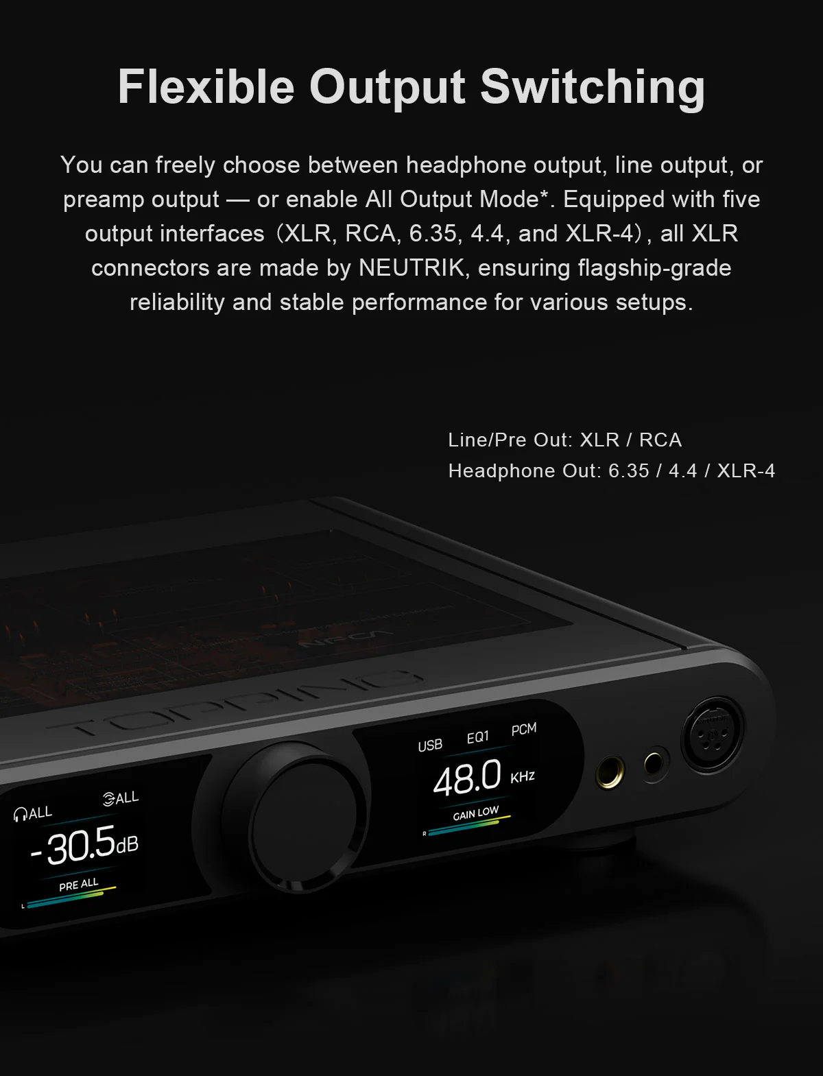 TOPPING DX9 Discrete DAC/Amp - Image 17