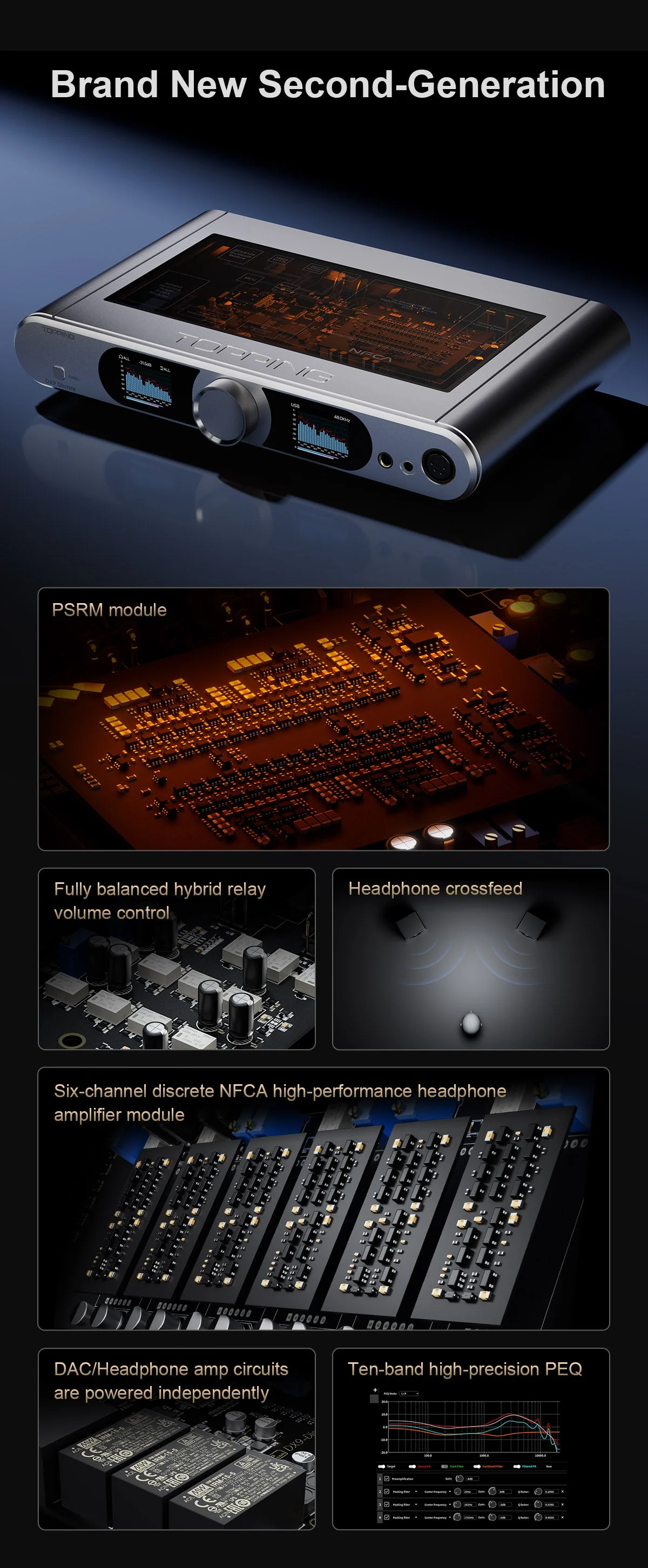 TOPPING DX9 Discrete DAC/Amp - Image 4