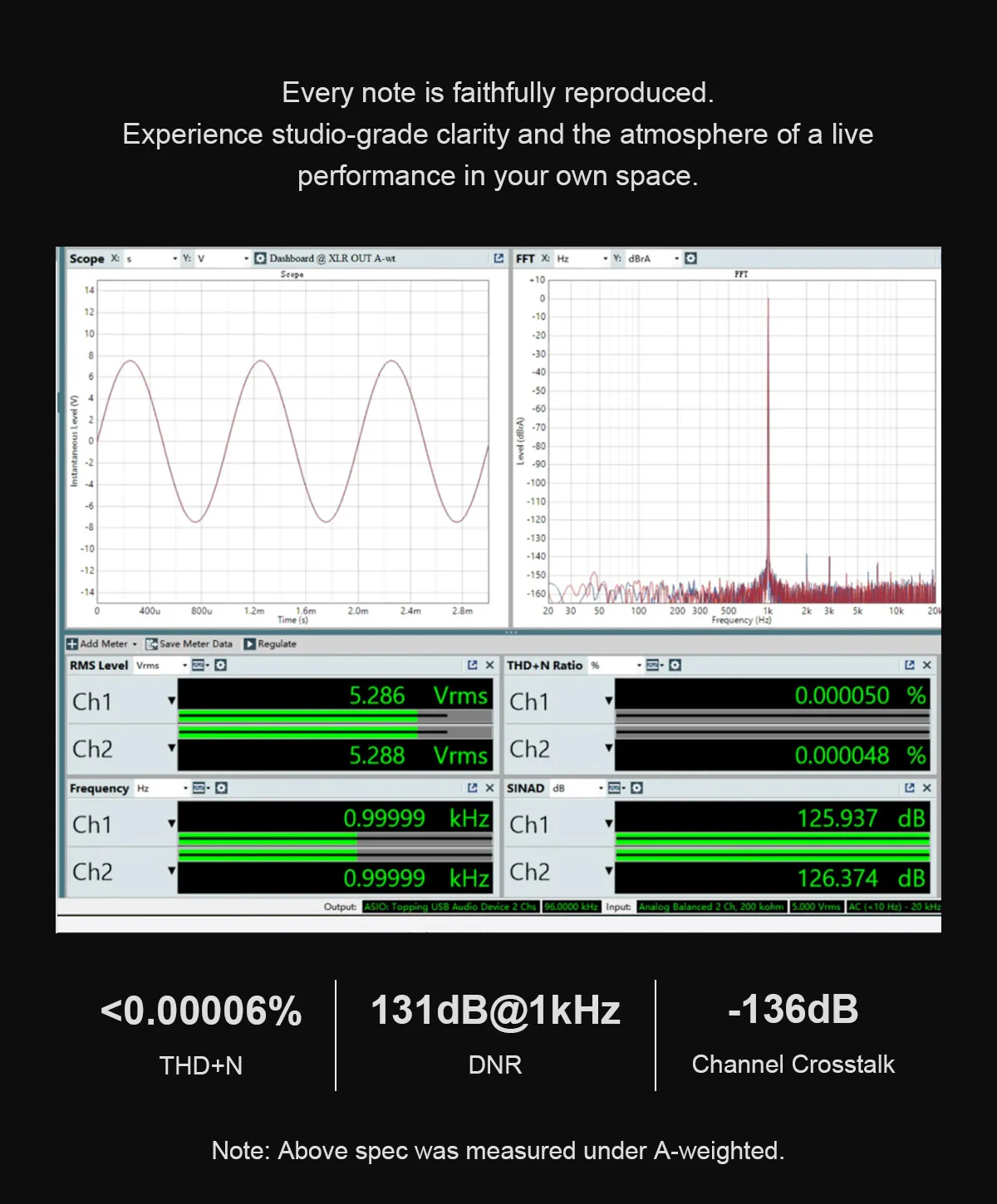 TOPPING DX9 Discrete DAC/Amp - Image 9