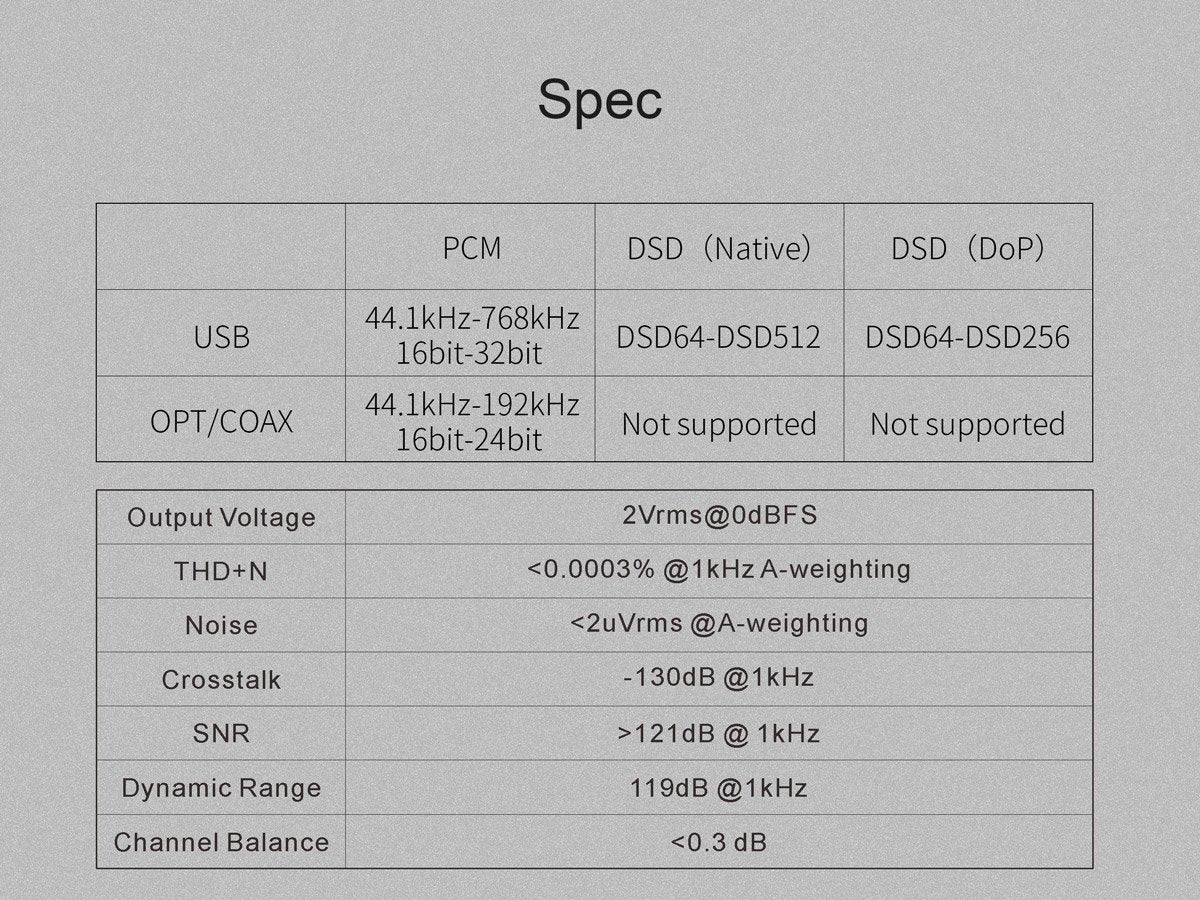 TOPPING E30 DAC (Digital-to-Analog-Converter) - Image 22