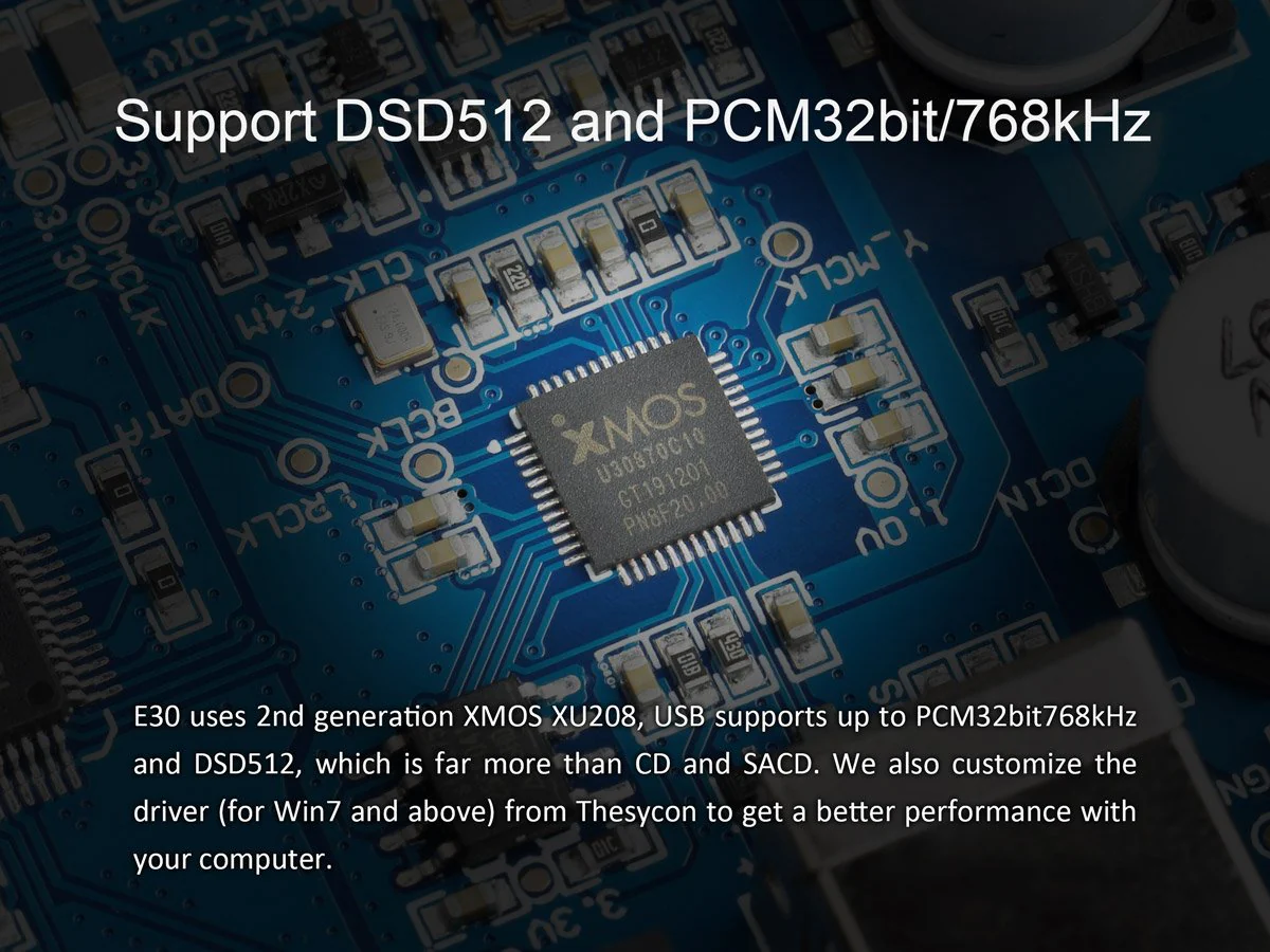 TOPPING E30 DAC (Digital-to-Analog-Converter) - Image 6