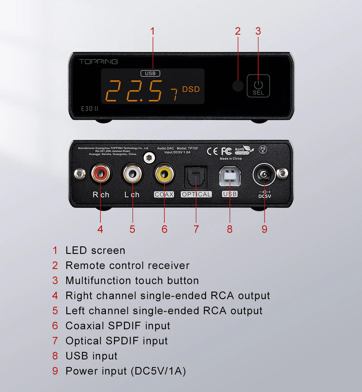 TOPPING E30 II DAC (Digital-to-Analog-Converter) - Image 17