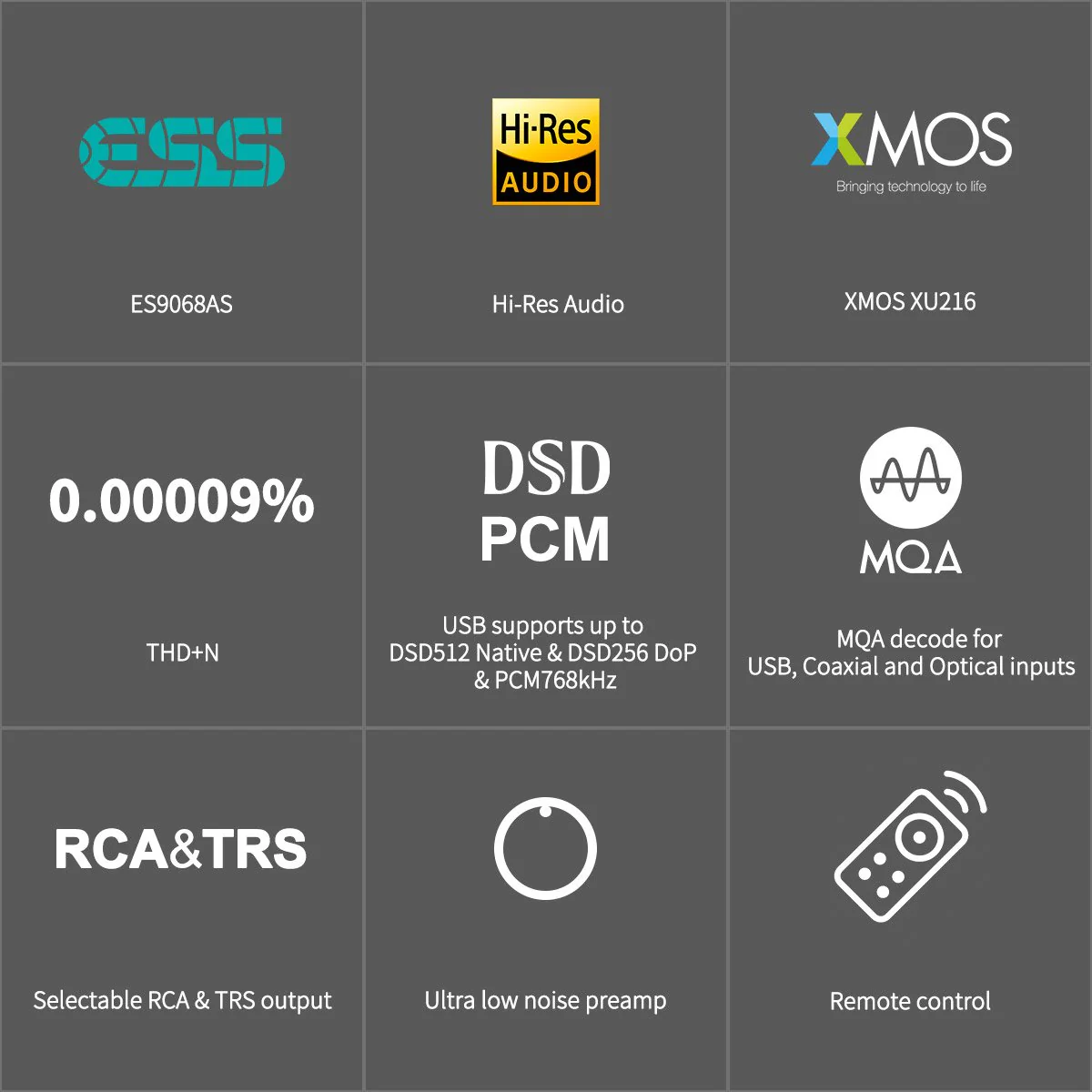 TOPPING E50 DAC (Digital-to-Analog-Convertor) - Image 4