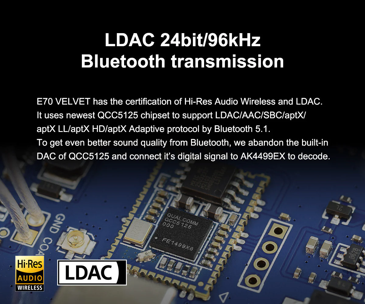TOPPING E70 VELVET AK4499EX Desktop DAC (Digital-to-Analog-Convertor) - Image 9