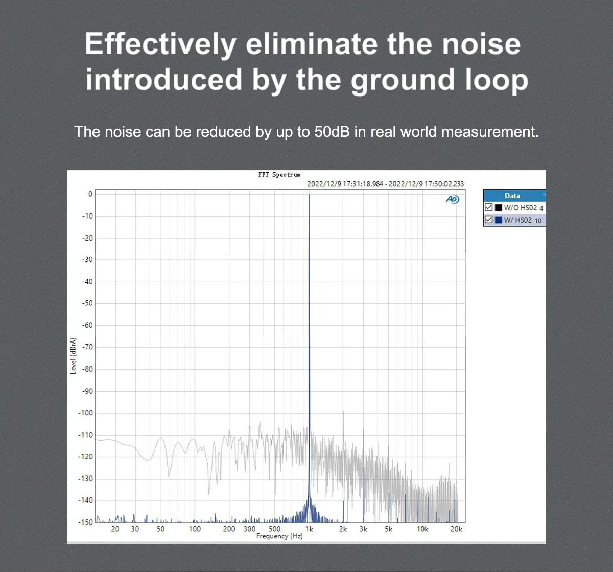 TOPPING HS02 USB2.0 Audio Isolator - Image 9