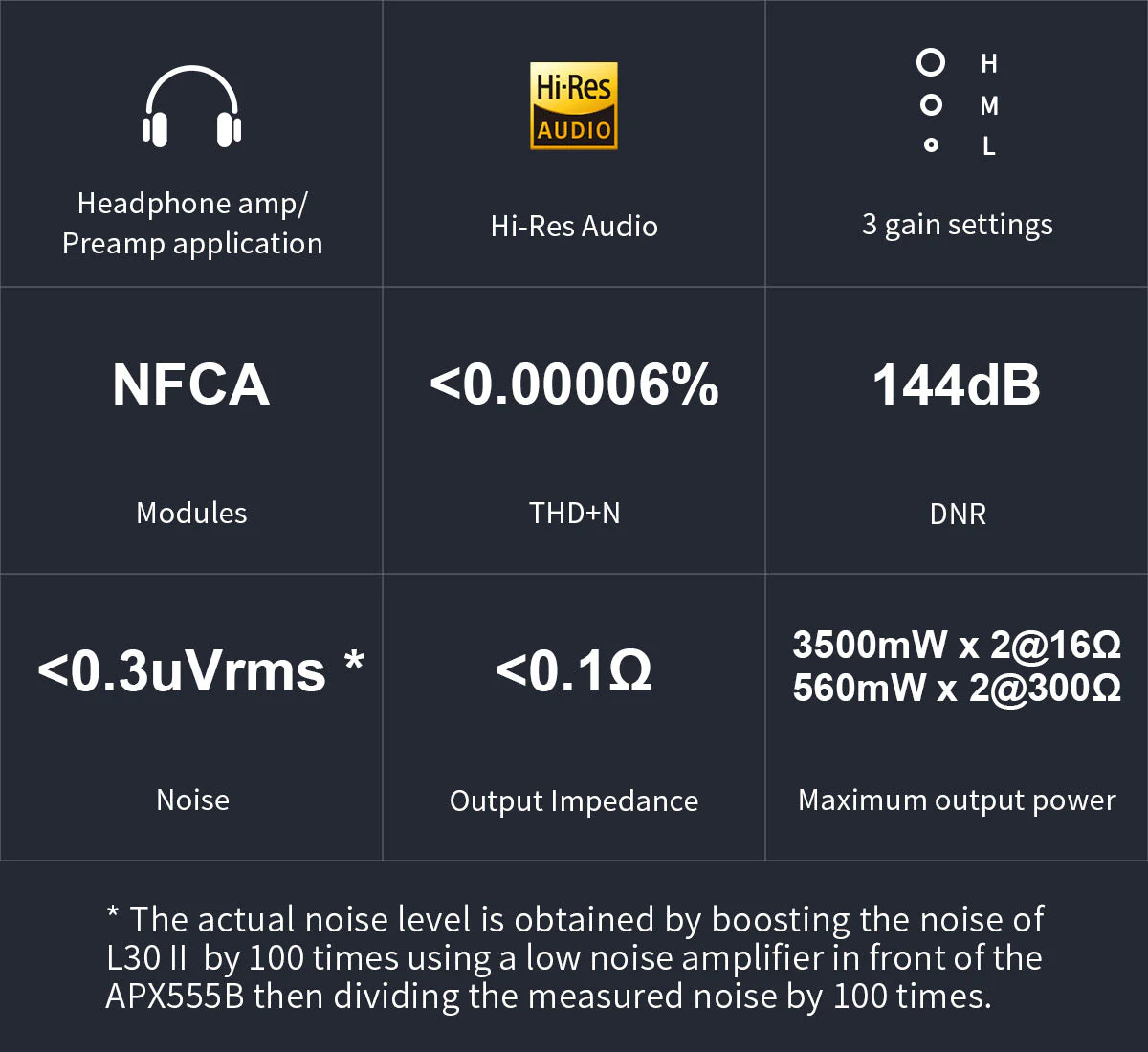 TOPPING L30 II Headphone Amp - Image 4