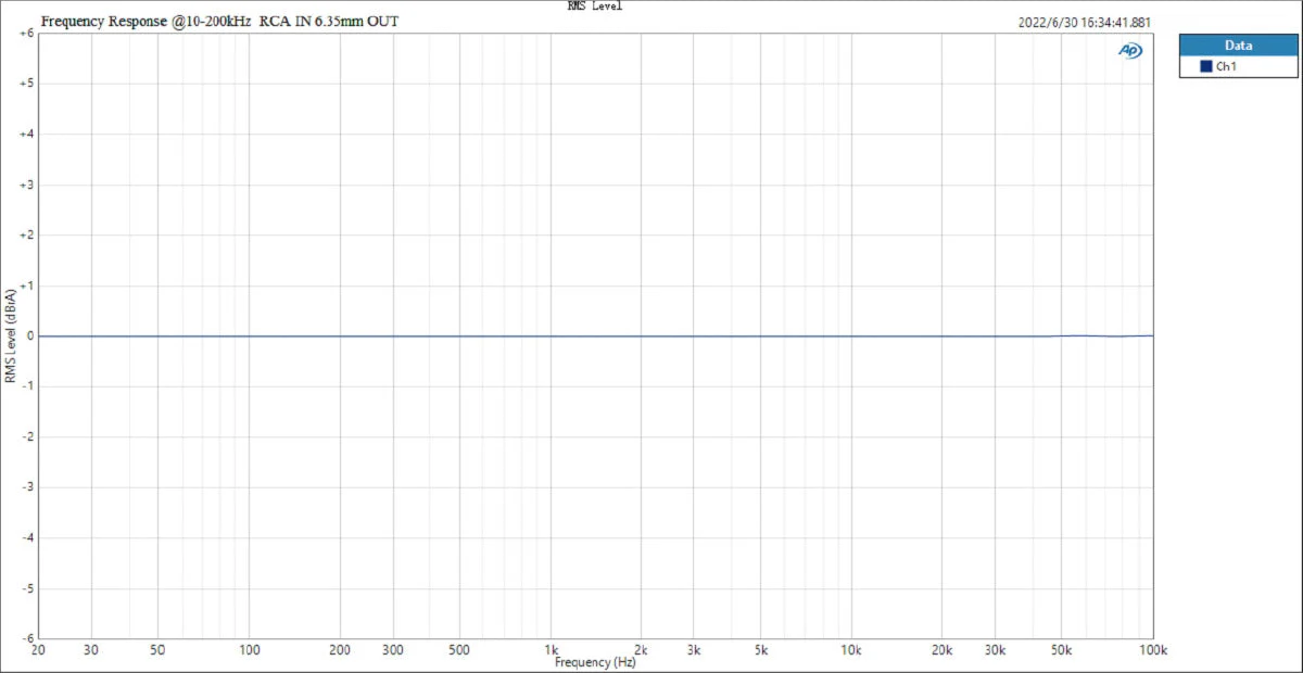 TOPPING L70 Fully Balanced NFCA Headphone Amplifier - Image 34