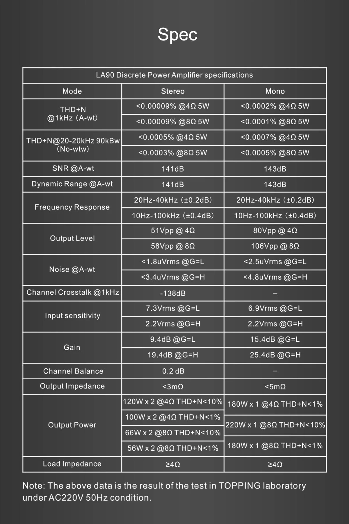 TOPPING LA90 Discrete NFCA Power Amplifier / LA90 Power Amplifier - Image 22