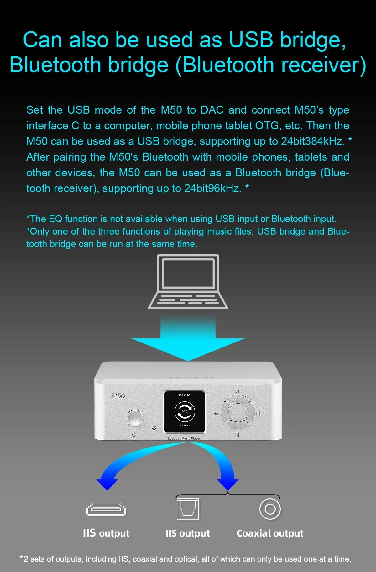 TOPPING M50 Digital Music Player - Image 10