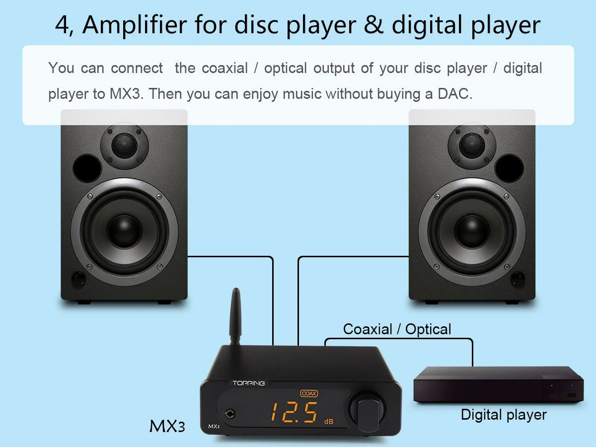 TOPPING MX3 Built-in Bluetooth Receiver DAC Headphone Amp Digital Amplifier - Image 16