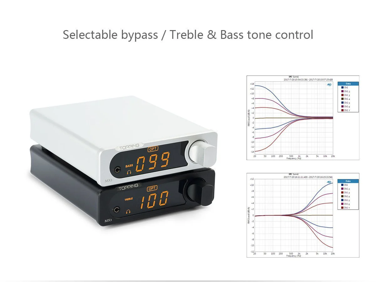 TOPPING MX3 Built-in Bluetooth Receiver DAC Headphone Amp Digital Amplifier - Image 8