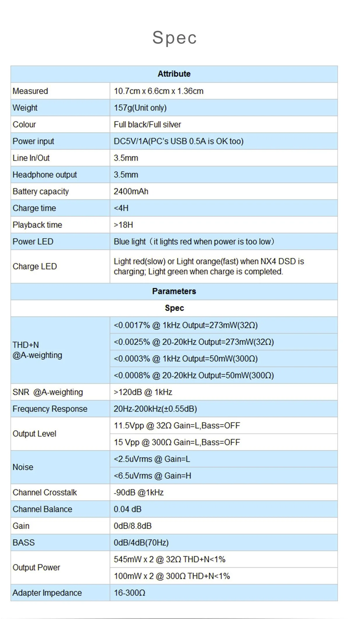 TOPPING NX3s Headphone Amp - Image 21