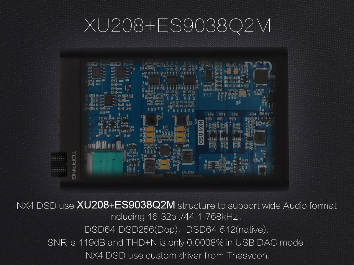 TOPPING NX4 DSD DAC/Amp - Image 5