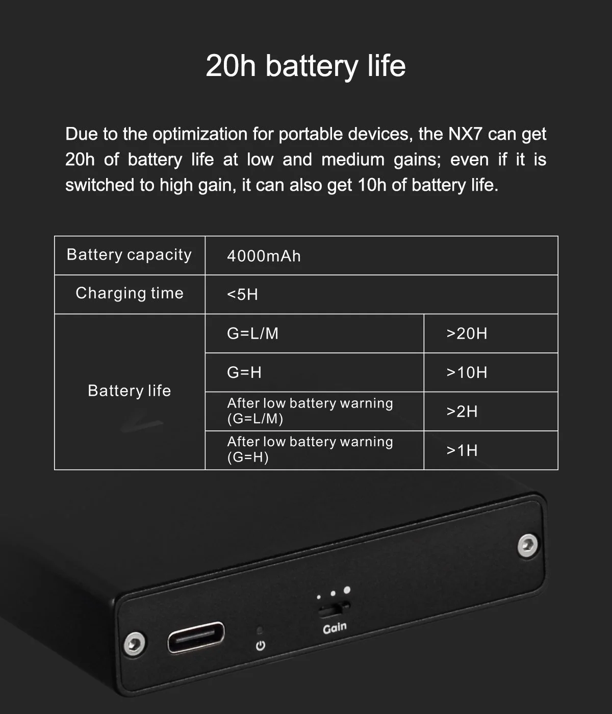 TOPPING NX7 Portable Headphone Amplifier - Image 11