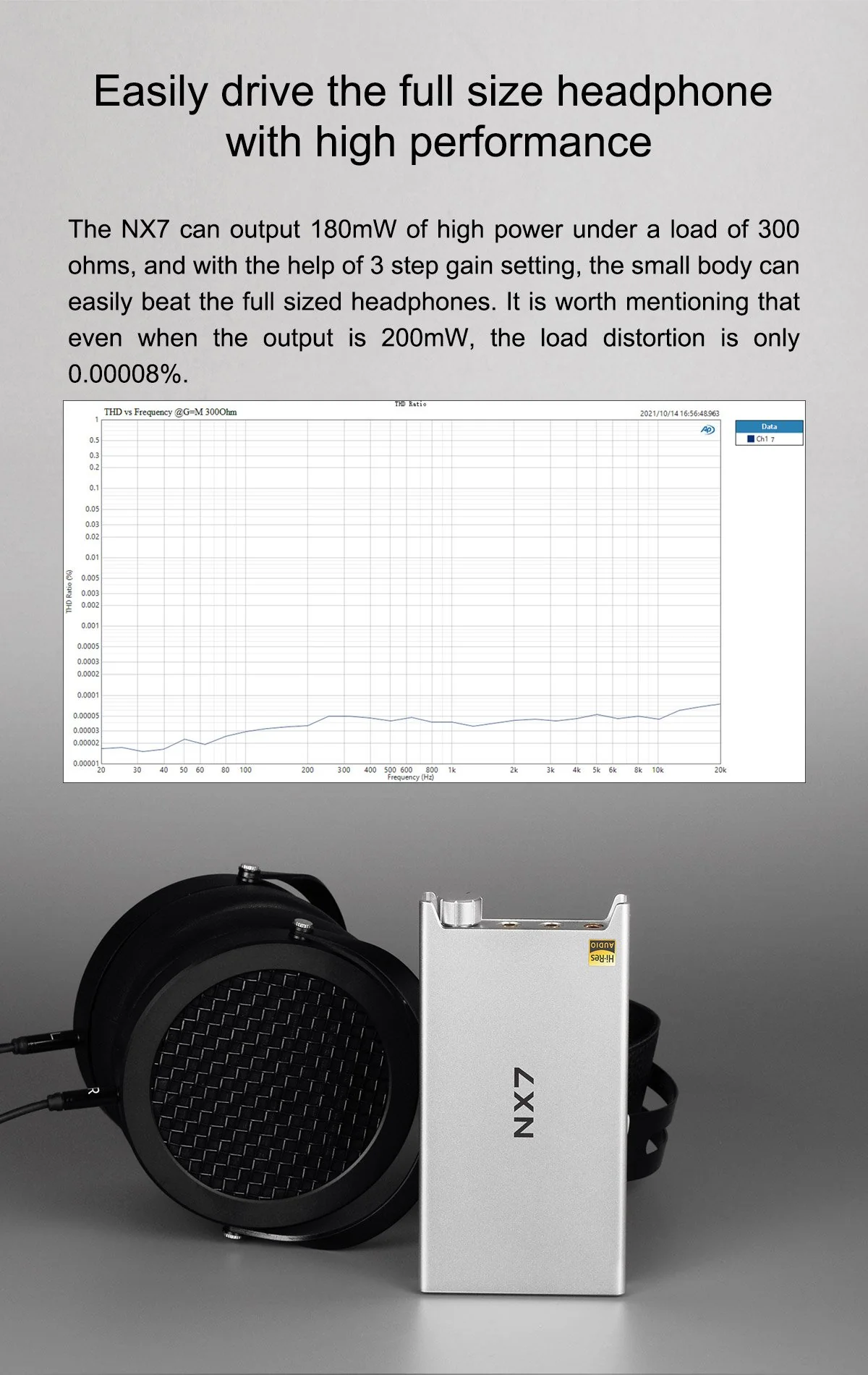 TOPPING NX7 Portable Headphone Amplifier - Image 6