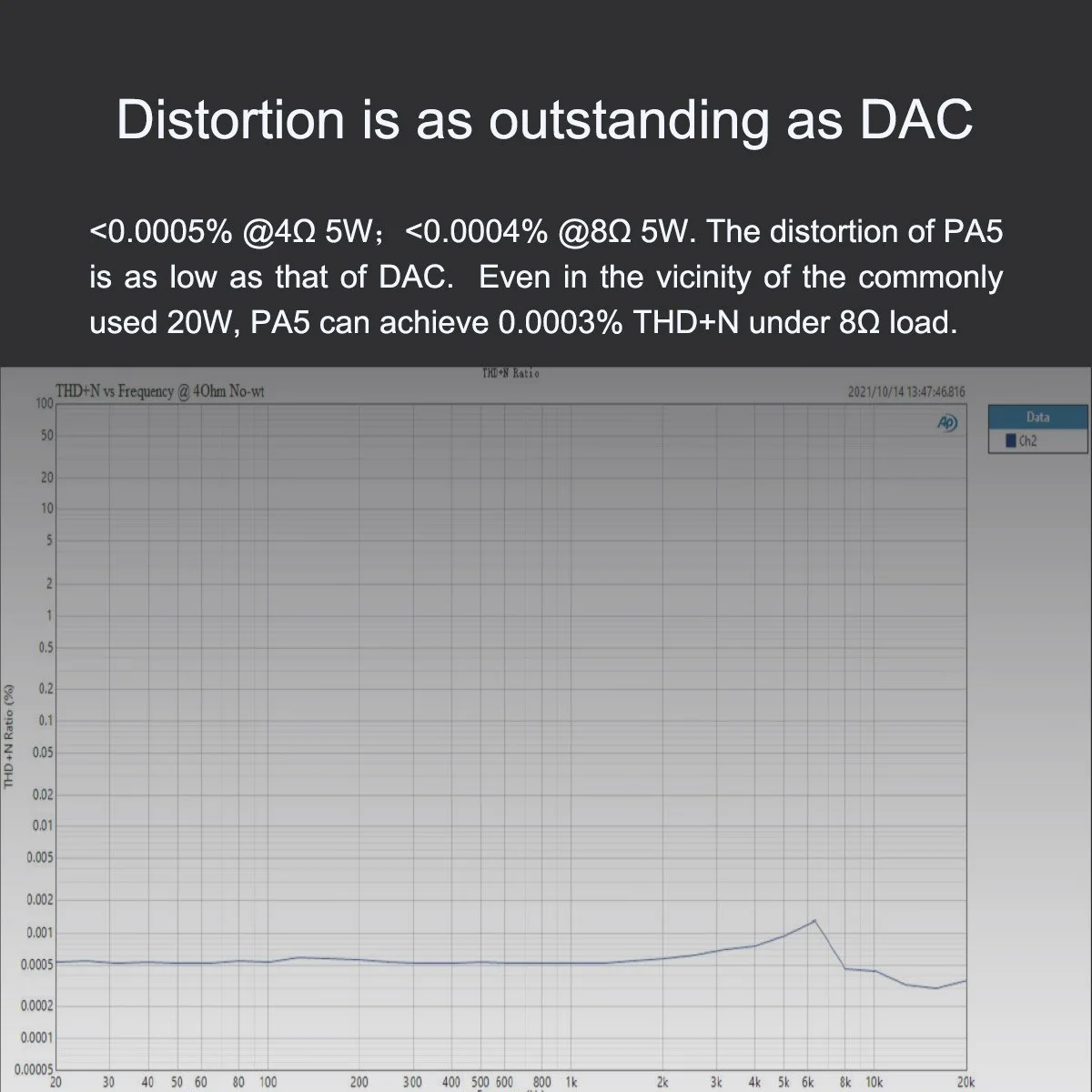 TOPPING PA5 High-Performance Power Amplifier - Image 7